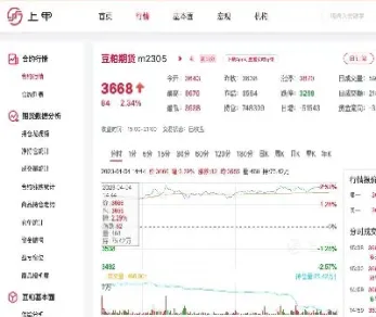 豆粕期货走势价格(豆粕期货走势价格行情)_恒指期货_第1张_期货投资网 豆粕期货走势价格(豆粕期货走势价格行情)_https://www.cqckcrrc.com_恒指期货_第1张