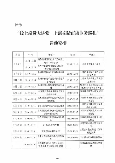 何言期货大讲堂(期货何巍)_期货理财_第1张_期货投资网 何言期货大讲堂(期货何巍)_https://www.cqckcrrc.com_期货理财_第1张