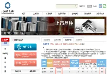期货成交量是算的单边还是双边(期货成交量是算的单边还是双边的)_股票理财_第1张_期货投资网 期货成交量是算的单边还是双边(期货成交量是算的单边还是双边的)_https://www.cqckcrrc.com_股票理财_第1张