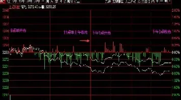 各国期货开市收市时间(各国期货开市收市时间表)_恒生指数_第1张_期货投资网 各国期货开市收市时间(各国期货开市收市时间表)_https://www.cqckcrrc.com_恒生指数_第1张