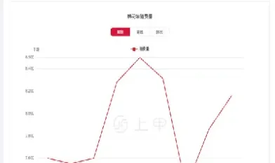 棉花期货什么时候涨(棉花期货什么时候涨停)_基金理财_第1张_期货投资网 棉花期货什么时候涨(棉花期货什么时候涨停)_https://www.cqckcrrc.com_基金理财_第1张