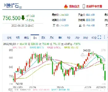 铁矿石期货直播(铁矿石期货开通条件)_期货开户_第1张_期货投资网 铁矿石期货直播(铁矿石期货开通条件)_https://www.cqckcrrc.com_期货开户_第1张