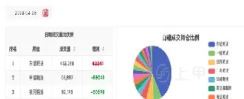 白糖期货价格评析(白糖期货价格评析报告)_恒指期货_第1张_期货投资网 白糖期货价格评析(白糖期货价格评析报告)_https://www.cqckcrrc.com_恒指期货_第1张