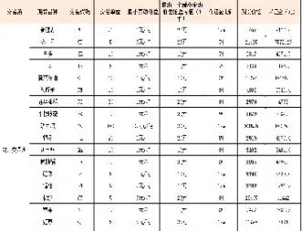 商品期货的交易保证金(商品期货的交易保证金是多少)_财经直播室_第1张_期货投资网 商品期货的交易保证金(商品期货的交易保证金是多少)_https://www.cqckcrrc.com_财经直播室_第1张