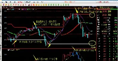 期货权重是什么意思(期货权重是什么意思啊)_财经要闻_第1张_期货投资网 期货权重是什么意思(期货权重是什么意思啊)_https://www.cqckcrrc.com_财经要闻_第1张