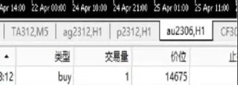 期货盘面利润计算公式(期货盘面利润计算公式是什么)_内盘期货_第1张_期货投资网 期货盘面利润计算公式(期货盘面利润计算公式是什么)_https://www.cqckcrrc.com_内盘期货_第1张
