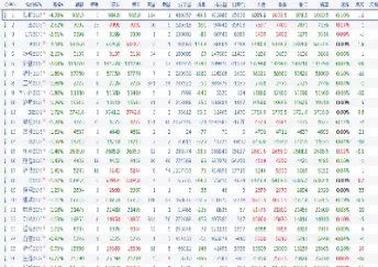 7月26日铁矿石期货收盘综述(7月26日铁矿石期货收盘综述分析)_财经直播室_第1张_期货投资网 7月26日铁矿石期货收盘综述(7月26日铁矿石期货收盘综述分析)_https://www.cqckcrrc.com_财经直播室_第1张