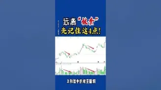 期货外汇从零开始学指标(外汇期货入门)_期货理财_第1张_期货投资网 期货外汇从零开始学指标(外汇期货入门)_https://www.cqckcrrc.com_期货理财_第1张