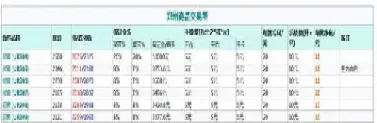 期货合约的保证金在哪里(期货合约的保证金在哪里交)_恒生指数_第1张_期货投资网 期货合约的保证金在哪里(期货合约的保证金在哪里交)_https://www.cqckcrrc.com_恒生指数_第1张