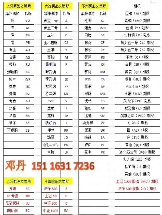 期货五档明细(期货五档行情怎么看)_理财百科_第1张_期货投资网 期货五档明细(期货五档行情怎么看)_https://www.cqckcrrc.com_理财百科_第1张
