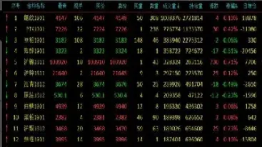 螺纹钢期货的单价(螺纹钢期货的单价是多少)_股票理财_第1张_期货投资网 螺纹钢期货的单价(螺纹钢期货的单价是多少)_https://www.cqckcrrc.com_股票理财_第1张