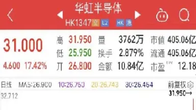 期货概念股尾盘飙升(期货尾盘大跌的两大真正原因)_理财百科_第1张_期货投资网 期货概念股尾盘飙升(期货尾盘大跌的两大真正原因)_https://www.cqckcrrc.com_理财百科_第1张