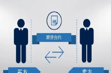 期货合约的份数(期货合约的份数怎么确定)_理财品种_第1张_期货投资网 期货合约的份数(期货合约的份数怎么确定)_https://www.cqckcrrc.com_理财品种_第1张