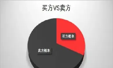 期权期货远期交易区别(期权远期期货的区别)_期货行情_第1张_期货投资网 期权期货远期交易区别(期权远期期货的区别)_https://www.cqckcrrc.com_期货行情_第1张