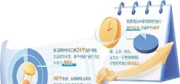 我国期货市场的总体架构(我国期货市场的总体架构是什么)_https://www.cqckcrrc.com_期货知识_第1张
