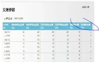 期货资金下跌后暂停(期货资金下跌后暂停交易)_https://www.cqckcrrc.com_财经要闻_第1张
