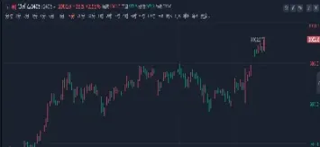 铁矿期货多少点跌停(铁矿期货多少点跌停了)_期货品种_第1张_期货投资网 铁矿期货多少点跌停(铁矿期货多少点跌停了)_https://www.cqckcrrc.com_期货品种_第1张