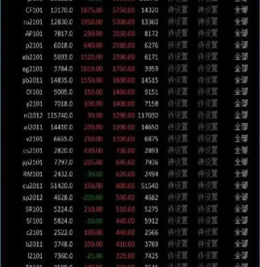 优创宝期货怎么样(优创宝期货怎么样可靠吗)_股票理财_第1张_期货投资网 优创宝期货怎么样(优创宝期货怎么样可靠吗)_https://www.cqckcrrc.com_股票理财_第1张