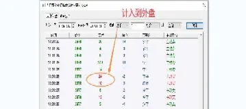 期货里的外盘内盘(期货里的外盘内盘使用技巧)_国际期货_第1张_期货投资网 期货里的外盘内盘(期货里的外盘内盘使用技巧)_https://www.cqckcrrc.com_国际期货_第1张
