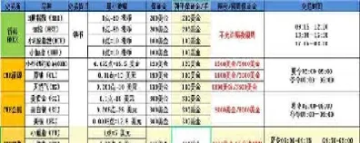 恒指期货手续费太高(恒指期货手续费便宜的)_期货开户_第1张_期货投资网 恒指期货手续费太高(恒指期货手续费便宜的)_https://www.cqckcrrc.com_期货开户_第1张