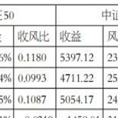 期货移仓划算(期货移仓划算还是开仓)_纳指直播_第1张_期货投资网 期货移仓划算(期货移仓划算还是开仓)_https://www.cqckcrrc.com_纳指直播_第1张