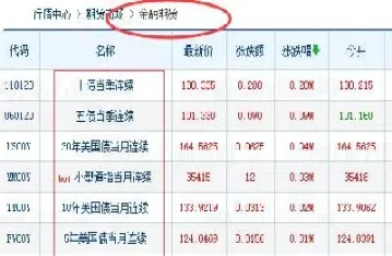 股指期货上行逻辑未变(股指期货上行逻辑未变动)_纳指直播_第1张_期货投资网 股指期货上行逻辑未变(股指期货上行逻辑未变动)_https://www.cqckcrrc.com_纳指直播_第1张