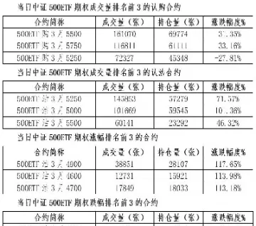 期货交割日到期前走势(期货交割日到期前走势怎么看)_期货开户_第1张_期货投资网 期货交割日到期前走势(期货交割日到期前走势怎么看)_https://www.cqckcrrc.com_期货开户_第1张