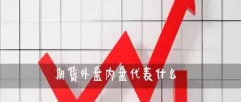 奕齐外盘期货(弈盈期货)_恒生指数_第1张_期货投资网 奕齐外盘期货(弈盈期货)_https://www.cqckcrrc.com_恒生指数_第1张