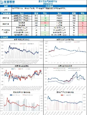 石油期货指数负数(石油期货指数负数什么意思)_期货知识_第1张_期货投资网 石油期货指数负数(石油期货指数负数什么意思)_https://www.cqckcrrc.com_期货知识_第1张