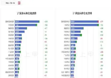 沪深300股指期货推出的意义(沪深300股指期货的特点有哪些?)_https://www.cqckcrrc.com_原油期货_第1张