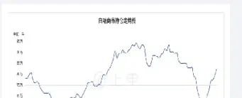 白糖期货美国实时行情(白糖期货美国实时行情走势)_https://www.cqckcrrc.com_期货知识_第1张