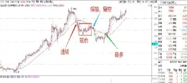 大金融家期货蹭掉(大金融家期货)_https://www.cqckcrrc.com_财经直播室_第1张
