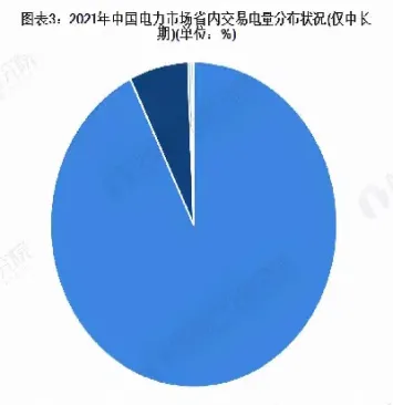 电力期货数据(电力期货数据分析)_期货交易所_第1张_期货投资网 电力期货数据(电力期货数据分析)_https://www.cqckcrrc.com_期货交易所_第1张