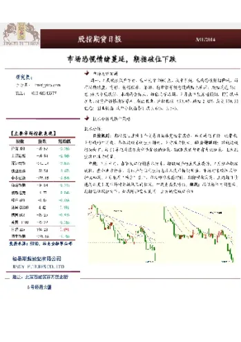 关闭股指期货能够减缓股市下跌吗(关闭股指期货能够减缓股市下跌吗为什么)_https://www.cqckcrrc.com_国际期货_第1张