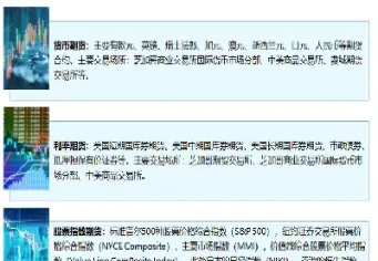 金融期货top(金融期货投资策略)_内盘期货_第1张_期货投资网 金融期货top(金融期货投资策略)_https://www.cqckcrrc.com_内盘期货_第1张