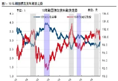 期货盈利率600(期货盈利率600%)_https://www.cqckcrrc.com_国际期货_第1张