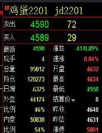 期货初始保证金怎么确定(期货初始保证金怎么确定的)_https://www.cqckcrrc.com_理财品种_第1张