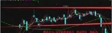 连止损都不会做还做什么期货(止损不能成交怎么办)_内盘期货_第1张_期货投资网 连止损都不会做还做什么期货(止损不能成交怎么办)_https://www.cqckcrrc.com_内盘期货_第1张