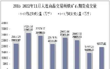 铁矿石期货交易时间段(铁矿石期货的交易时间)_纳指直播_第1张_期货投资网 铁矿石期货交易时间段(铁矿石期货的交易时间)_https://www.cqckcrrc.com_纳指直播_第1张