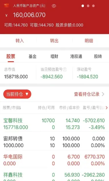 今天期货开盘吗大全(今天期货开盘吗大全最新消息)_期货交易所_第1张_期货投资网 今天期货开盘吗大全(今天期货开盘吗大全最新消息)_https://www.cqckcrrc.com_期货交易所_第1张