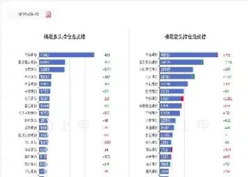 怎么看棉花期货价格(怎么看棉花期货价格走势)_理财百科_第1张_期货投资网 怎么看棉花期货价格(怎么看棉花期货价格走势)_https://www.cqckcrrc.com_理财百科_第1张