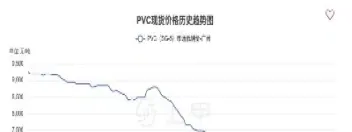 2月3日期货钯金价格收盘行情(2月3日期货钯金价格收盘行情走势)_https://www.cqckcrrc.com_纳指直播_第1张