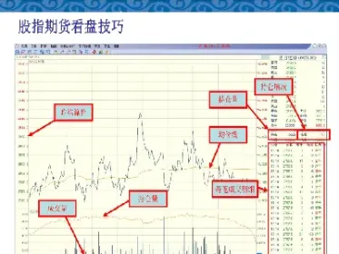 股指期货正常化交易(股指期货正常化交易什么意思)_财经要闻_第1张_期货投资网 股指期货正常化交易(股指期货正常化交易什么意思)_https://www.cqckcrrc.com_财经要闻_第1张