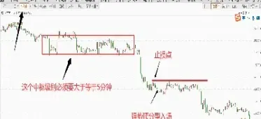 恒指期货止损多少点(恒指期货止损多少点合适)_道指直播_第1张_期货投资网 恒指期货止损多少点(恒指期货止损多少点合适)_https://www.cqckcrrc.com_道指直播_第1张