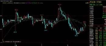 股指期货逐步进入摩底阶段(股指期货逐步进入摩底阶段的时间是)_期货知识_第1张_期货投资网 股指期货逐步进入摩底阶段(股指期货逐步进入摩底阶段的时间是)_https://www.cqckcrrc.com_期货知识_第1张