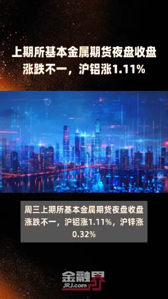 基本金属期货价格5日普跌(基本金属期货价格5日普跌的原因)_https://www.cqckcrrc.com_恒生指数_第1张