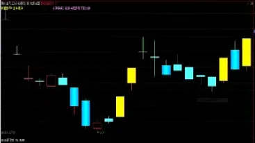 期货成功涅槃(期货成功者)_https://www.cqckcrrc.com_财经直播室_第1张