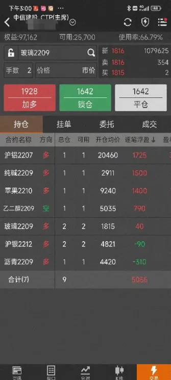 期货过了交易日(期货过了交易日怎么算)_内盘期货_第1张_期货投资网 期货过了交易日(期货过了交易日怎么算)_https://www.cqckcrrc.com_内盘期货_第1张