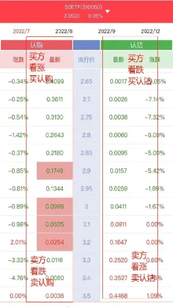 利率看跌期货是买入(利率看跌期货是买入还是卖出)_期货开户_第1张_期货投资网 利率看跌期货是买入(利率看跌期货是买入还是卖出)_https://www.cqckcrrc.com_期货开户_第1张
