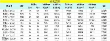 期货保证金固定(期货保证金固定吗)_https://www.cqckcrrc.com_国际期货_第1张